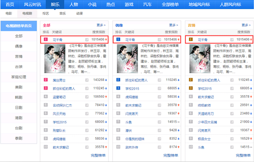 爱奇艺 爱奇艺